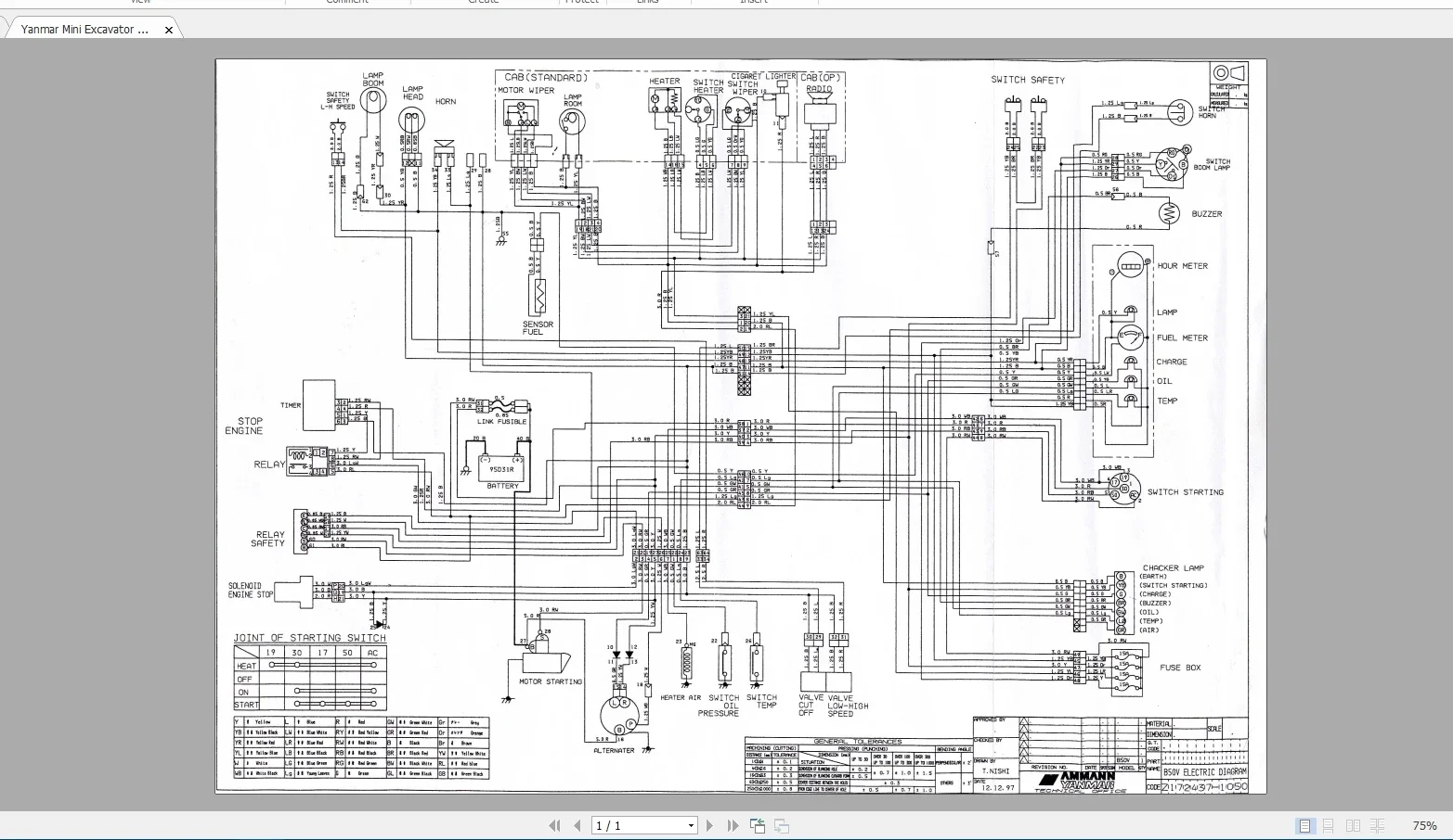 AutoEPC المعدات الثقيلة 10.7 ج - مراجعة Heavy Equipment Pdf وسعره